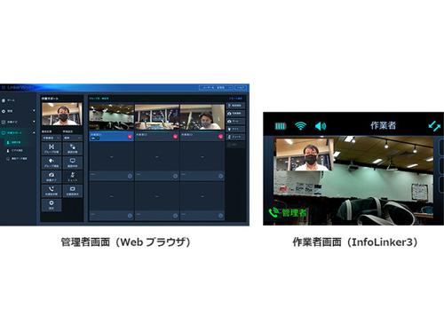 管理側のＰＣから見られる、リアルタイムのカメラ画像